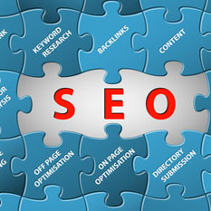 SEO Analysis